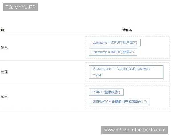 解析“土猫”的滚石精准度：职业选手的指法与屏幕预设深度调研。
